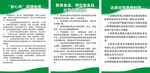放心肉管理制度