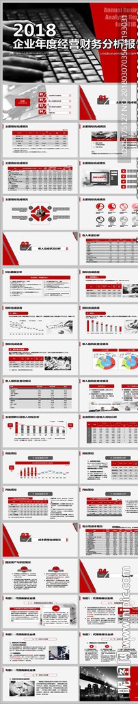 企业经营财务分析报告PPT