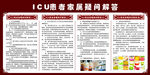 ICU患者家属疑问解答