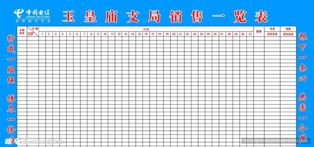 电信支局销售一览表