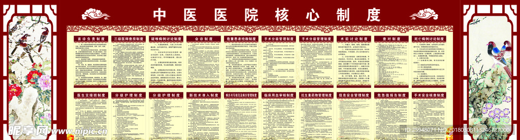 中医医院核心制度