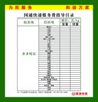 国通快递服务费指导目录