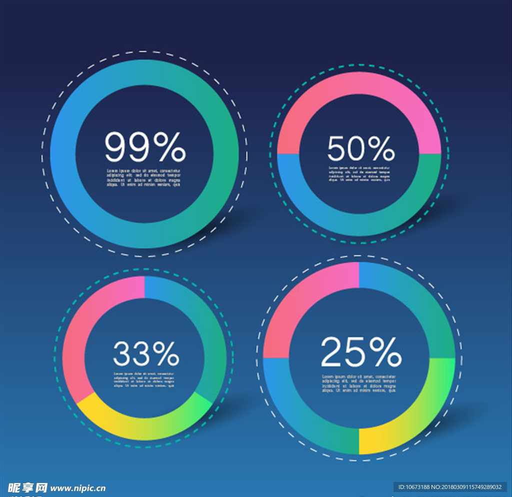 数据图表