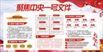 中央一号文件