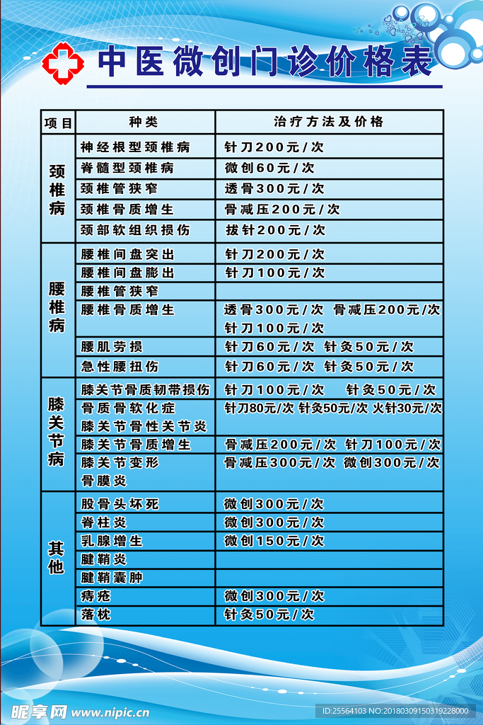 中医展板