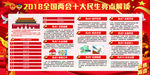 聚焦两会 党政府