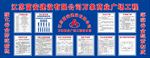 建筑工程九牌一图