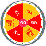 转盘