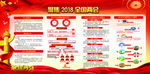 2018聚焦两会