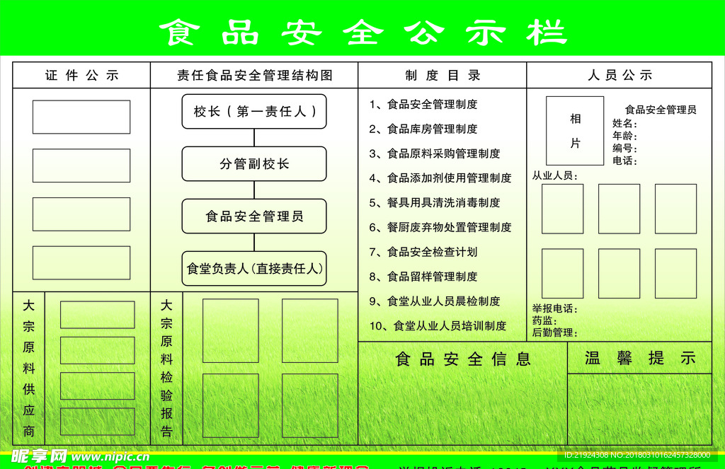 学校食品安全公示栏