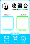 收银台支付二维码 支付二维码