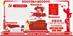 廉政党建文化墙图片展板背景下载