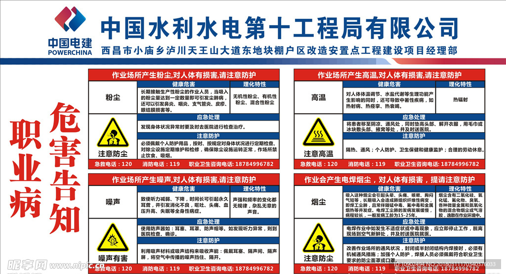 职业病危害告知书