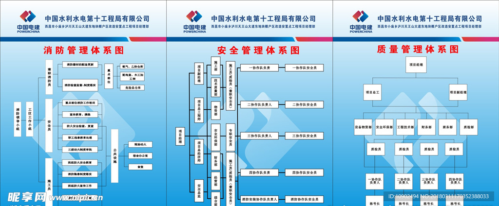 消防  安全   质量  制度