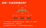 中国平安名片背面
