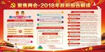 聚焦两会党建展板