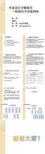 简洁大方课题课件论文模板