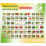 食物相宜