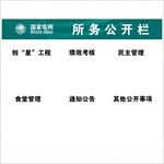 国家电网公开栏