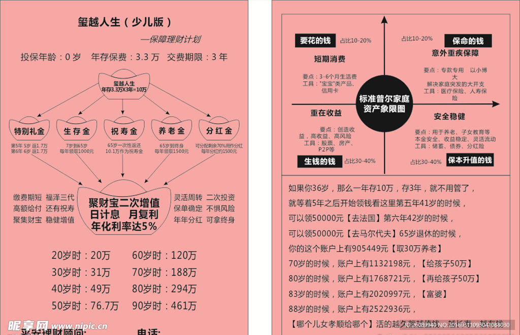 玺越人生宣传单