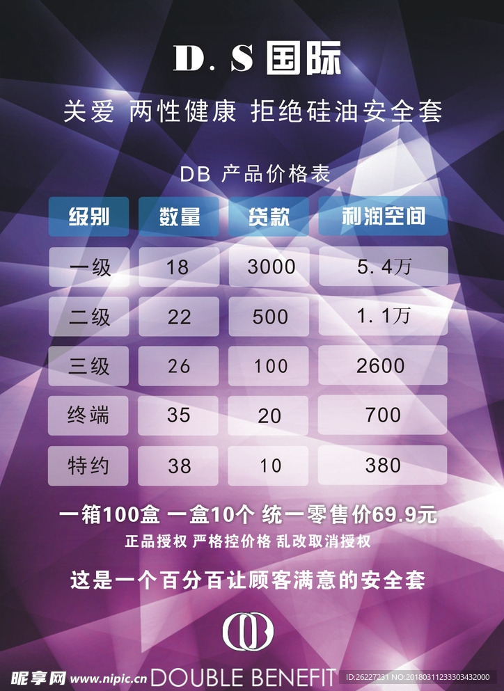 价格单 避孕套