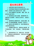 院长职责