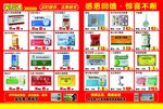 药店
