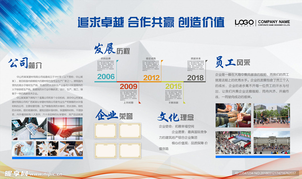 企业简介 发展历程 文化墙