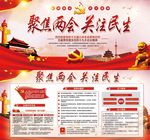 聚焦两会党建展板