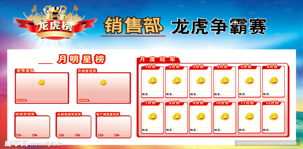 销售 销量龙虎榜