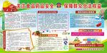 关注食品药品 确保舌尖上的安全