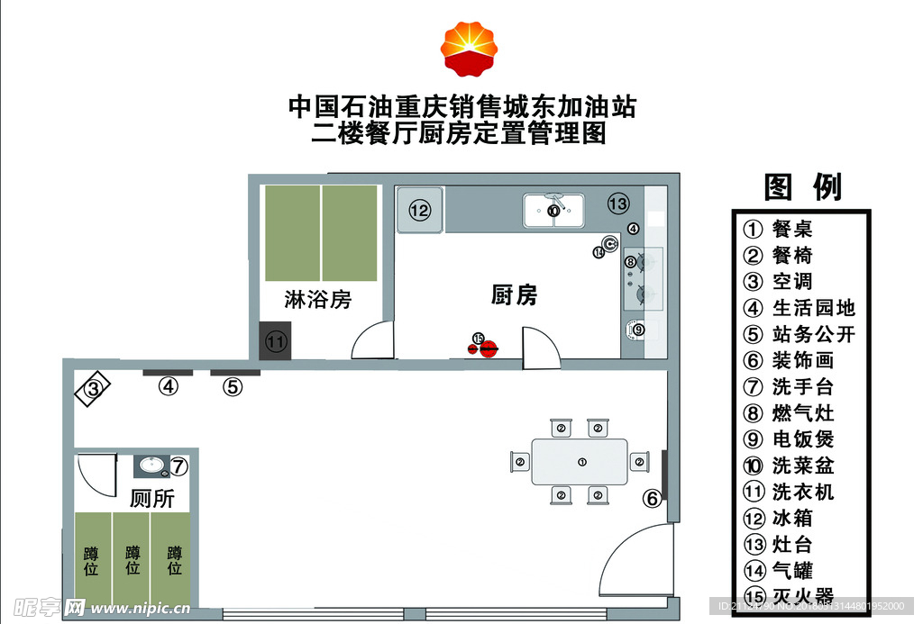 加油站定置管理图