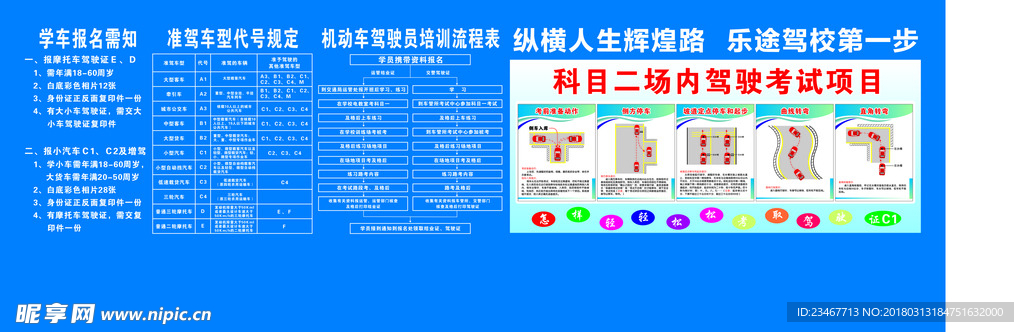 科目二场内驾驶考试项目