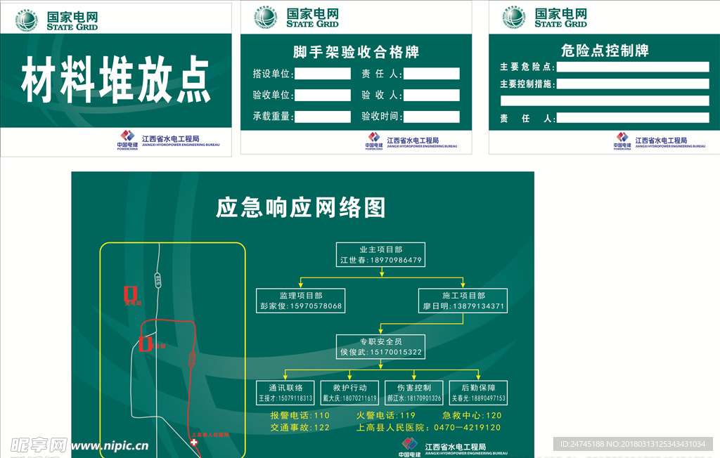 应急响应网络图