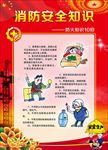消防安全知识