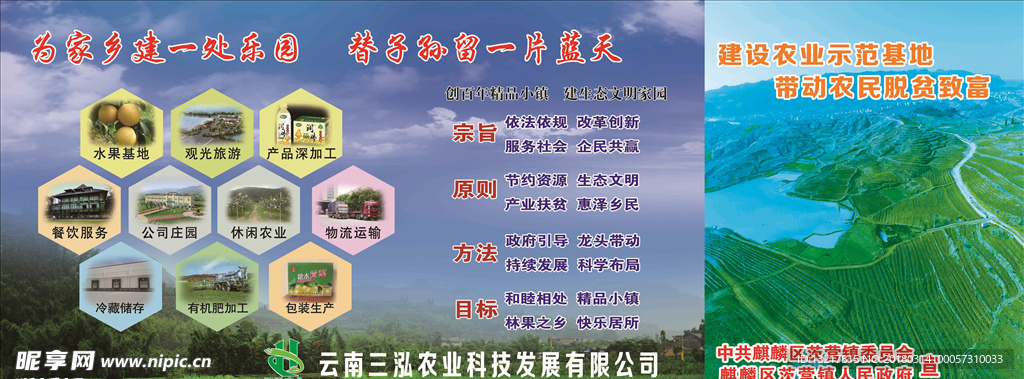 生态农业展板