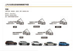 冠军之路 车贴