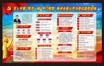 两学一做