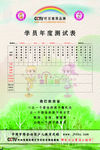 金话筒学员年度测试表