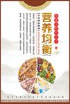 营养均衡图片