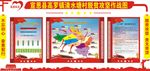 脱贫攻坚示意图