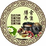 膳食墙贴
