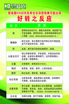 碧波庭 好转反应