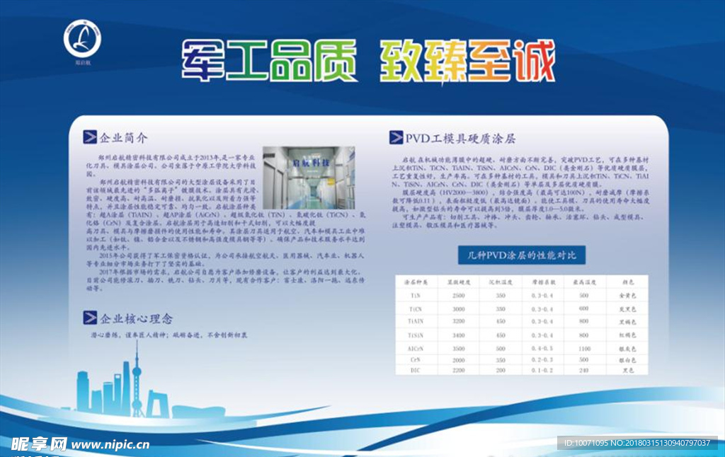 企业宣传展板