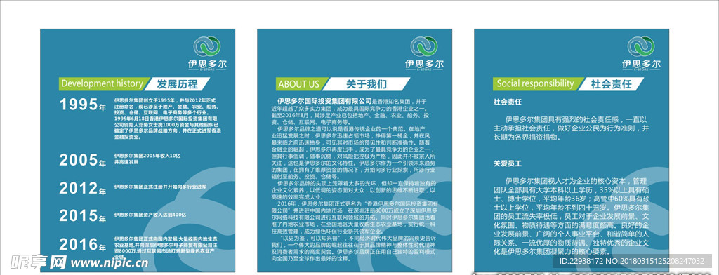 伊思多尔公司简介