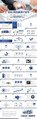 创业商业融资计划书PPT模板