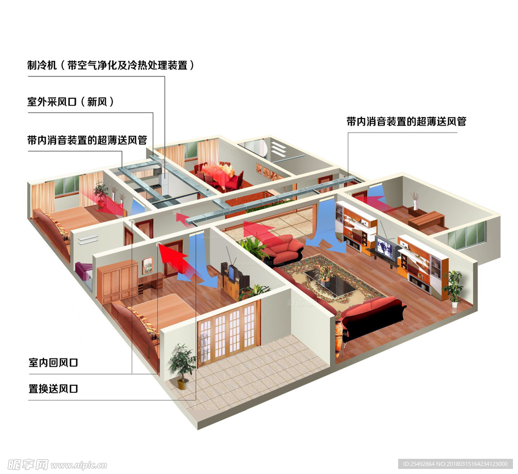 新风除霾系统工作示意图