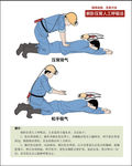 人工呼吸基本常识挂图
