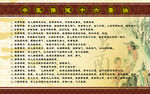 医院展板图片