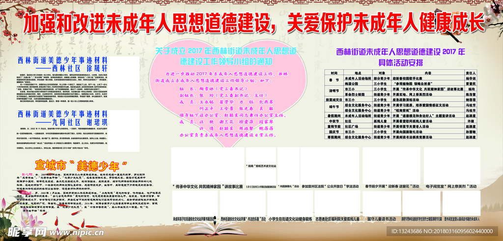 未成年人思想道德建设展板